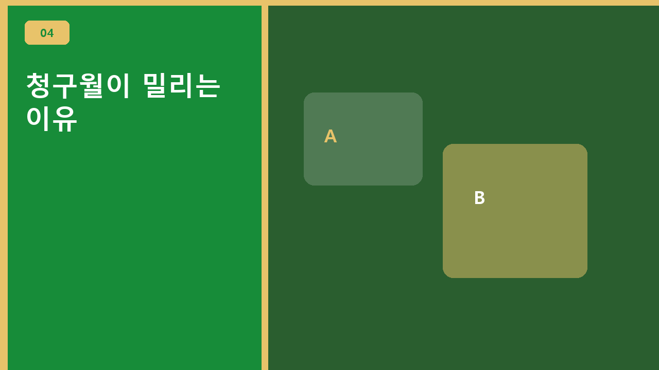 청구월이 밀리는 이유
